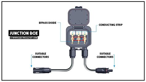 uses of junction box|function of a junction box.